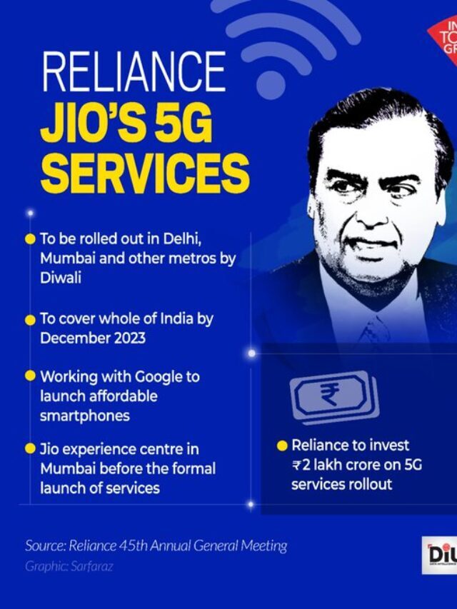 Reliance AGM 5G launch to JioAirFiber 5 top announcements