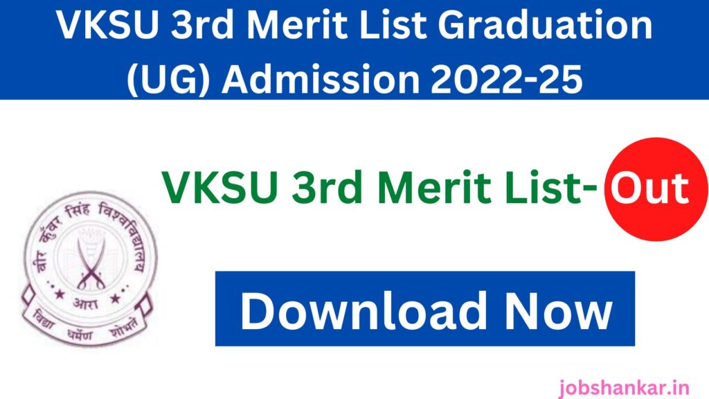 VKSU 3rd Merit List